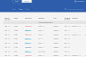 В аэропорту «Гагарин» отменили ограничения